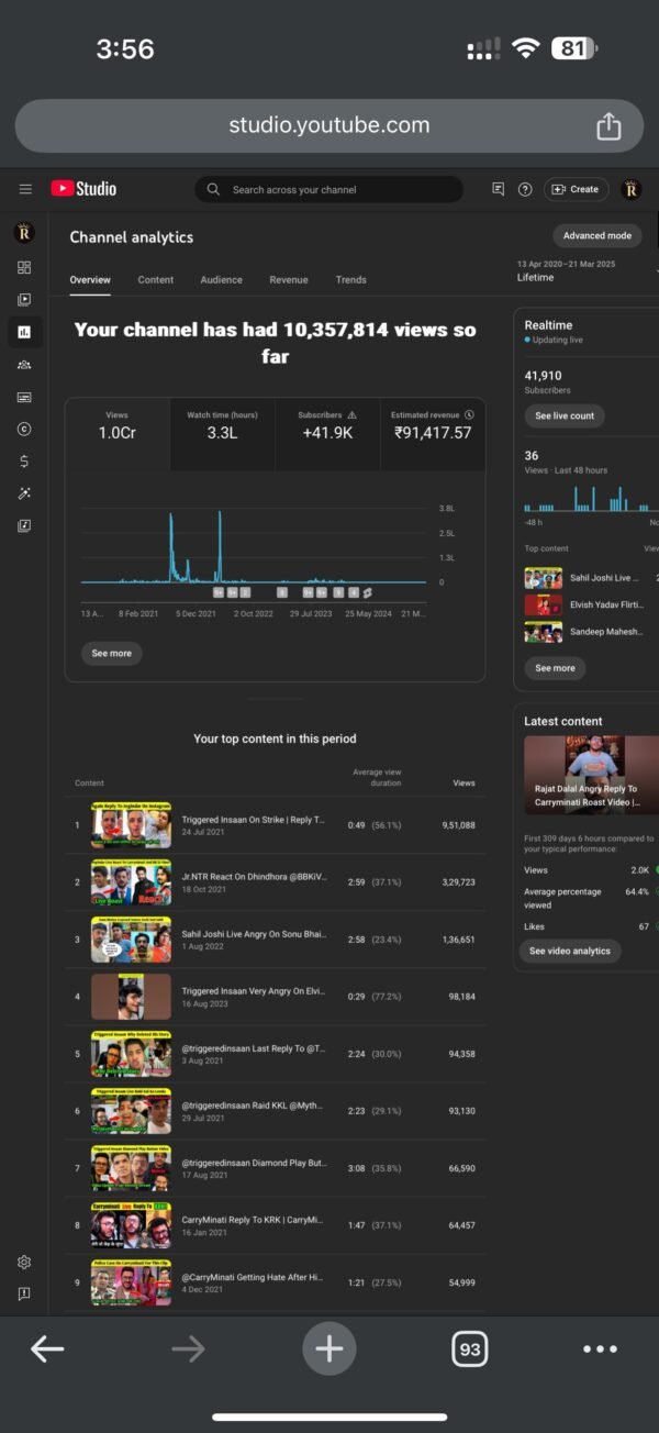 Raj shamani Podcast - Image 3