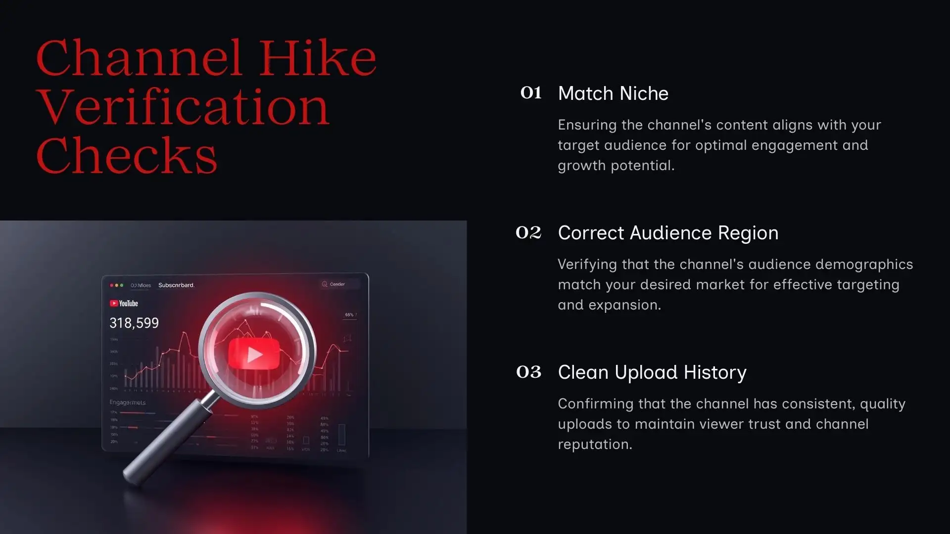 What You Should Check Before Buying a 1K Subscriber Channel