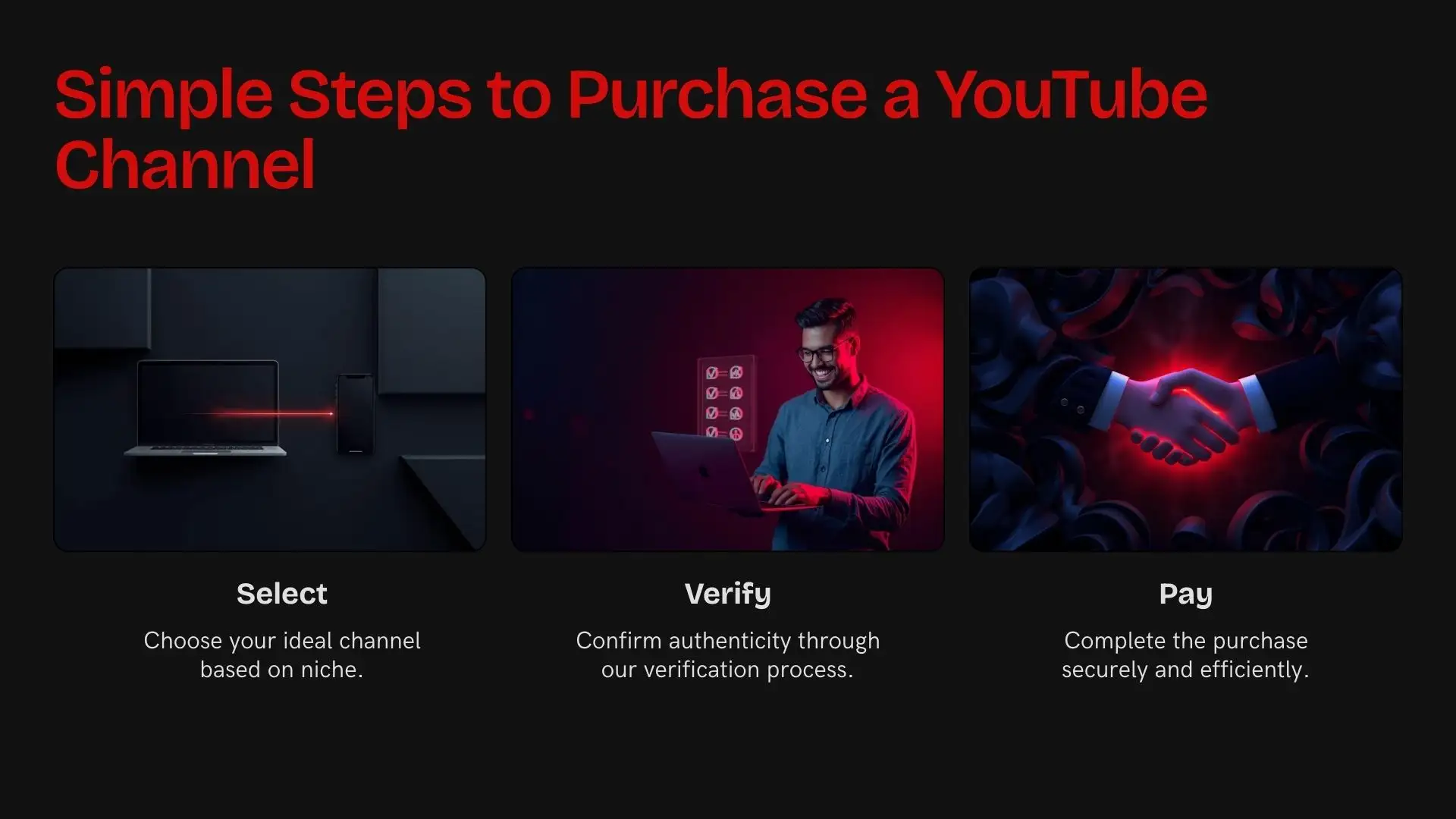 How to Buy a 1000 Subscriber YouTube Channel from ChannelHike