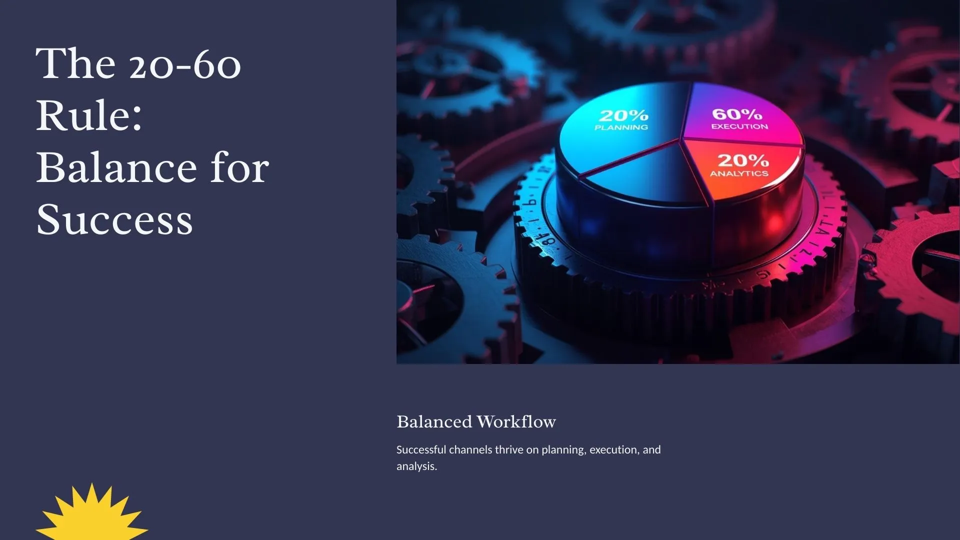 The 20-60 Rule for Consistency