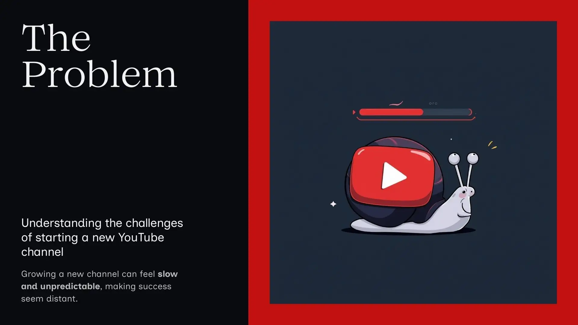 slowest phase of YouTube growth