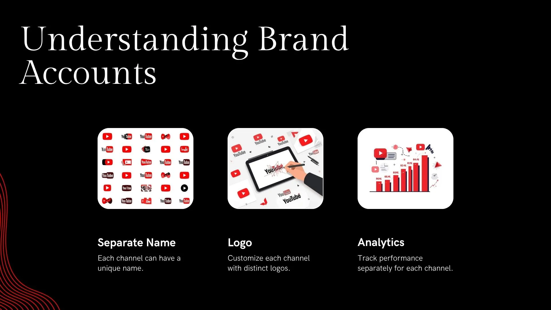 Understanding YouTube Brand Accounts