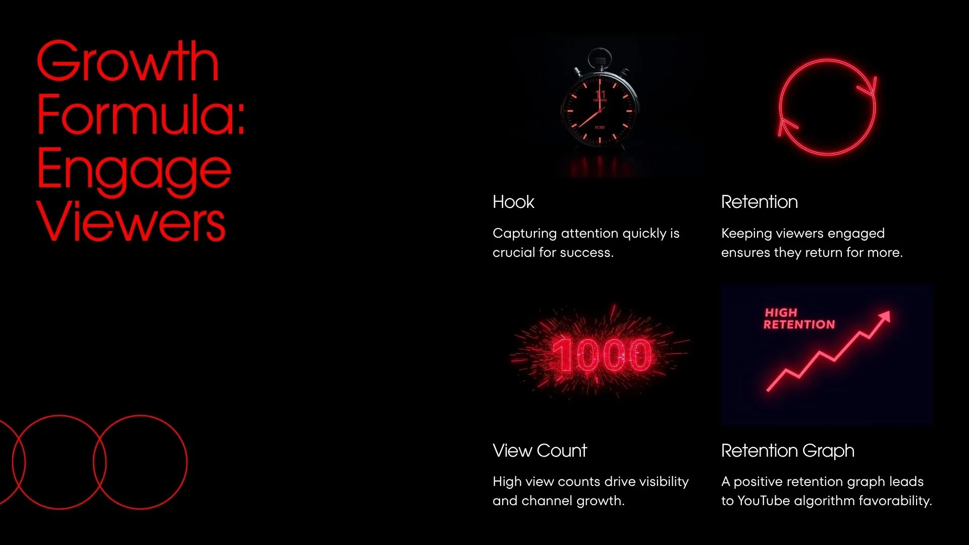 How to choose the right faceless YouTube Shorts niche