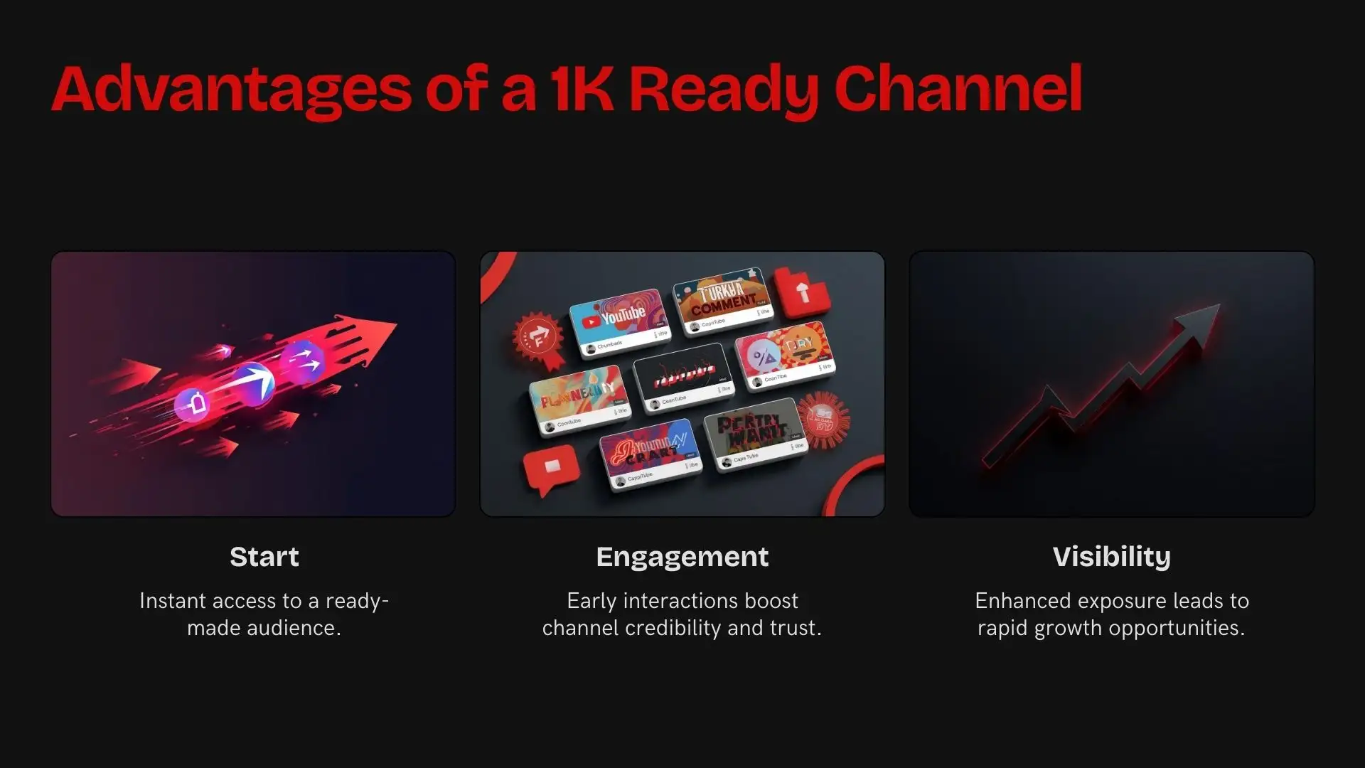 Benefits of Buying a Ready 1K Subscriber Channel
