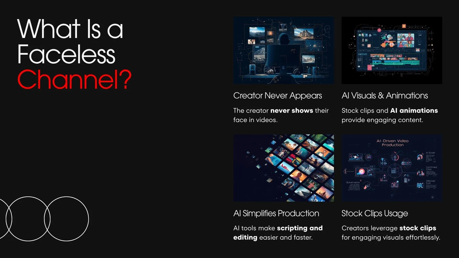 What Is a Faceless YouTube Channel?